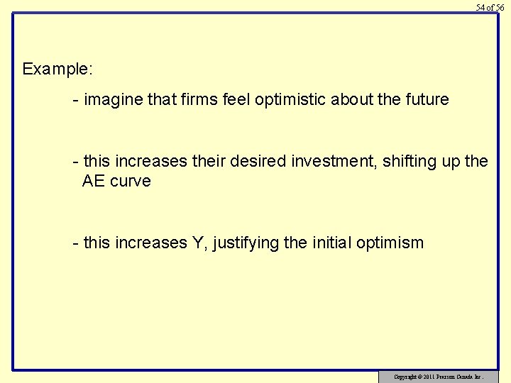 54 of 56 Example: - imagine that firms feel optimistic about the future -