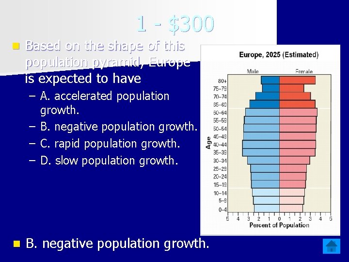 1 - $300 n Based on the shape of this population pyramid, Europe is