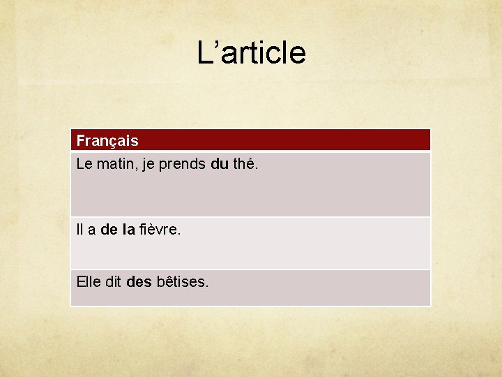 L’article Français Le matin, je prends du thé. Il a de la fièvre. Elle