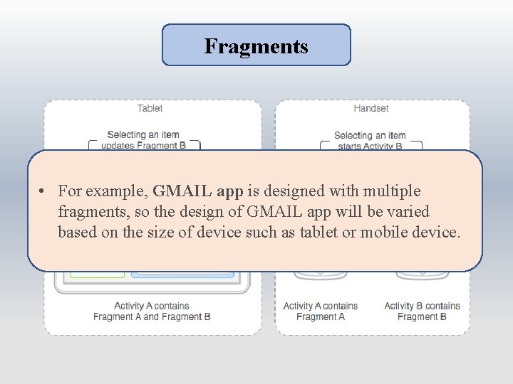 Fragments • For example, GMAIL app is designed with multiple fragments, so the design
