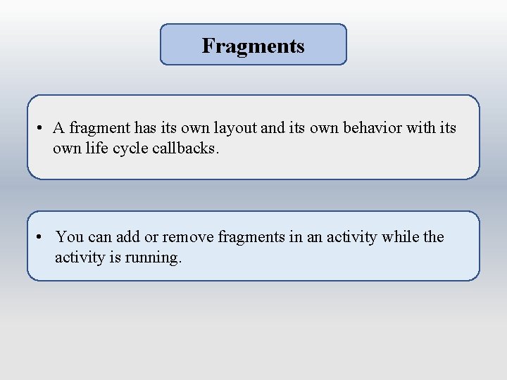 Fragments • A fragment has its own layout and its own behavior with its