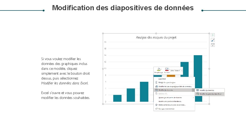 Modification des diapositives de données Si vous voulez modifier les données des graphiques inclus