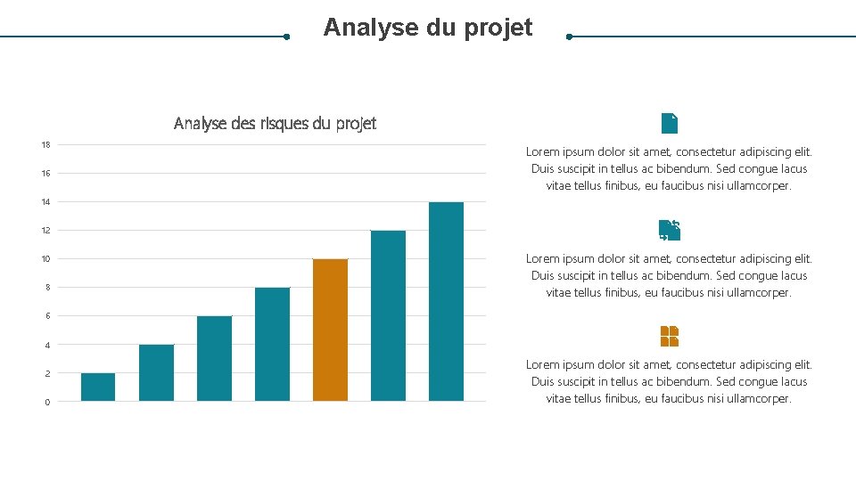 Analyse du projet Analyse des risques du projet 18 16 Lorem ipsum dolor sit