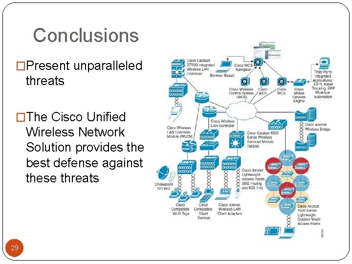 Conclusions �Present unparalleled threats �The Cisco Unified Wireless Network Solution provides the best defense