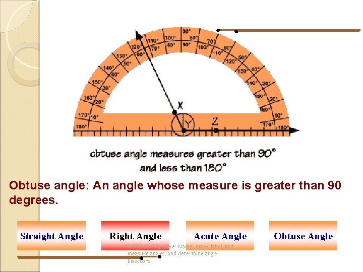 Obtuse angle: An angle whose measure is greater than 90 degrees. Straight Angle Right