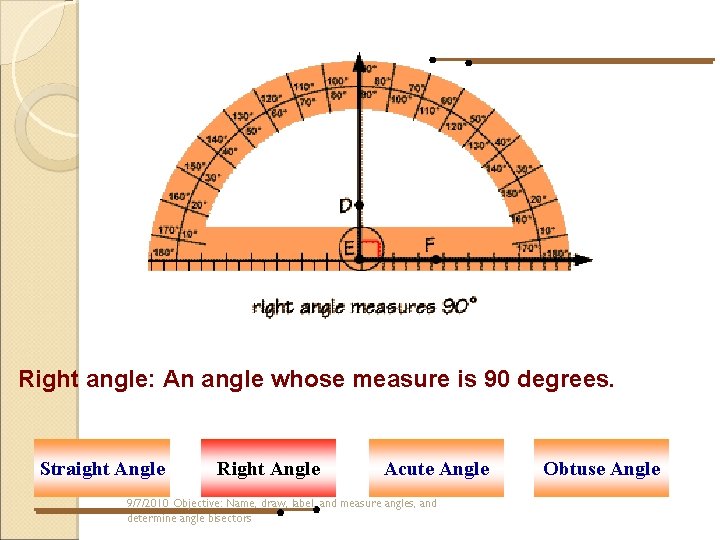 Right angle: An angle whose measure is 90 degrees. Straight Angle Right Angle Acute