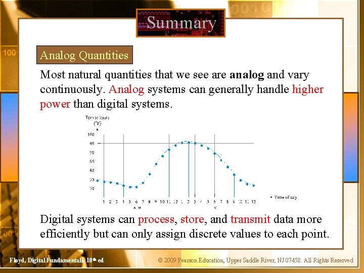 Summary Analog Quantities Most natural quantities that we see are analog and vary continuously.
