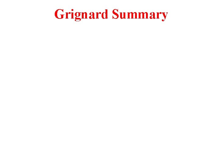 Grignard Summary 