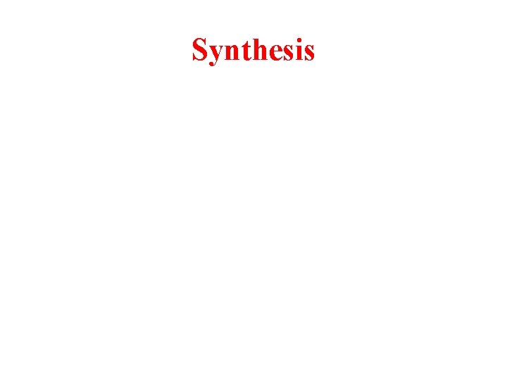 Synthesis 