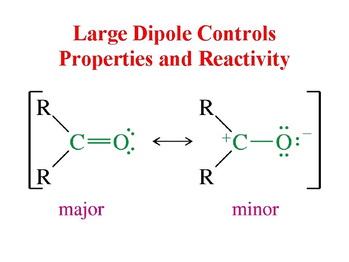 Large Dipole Controls Properties and Reactivity 