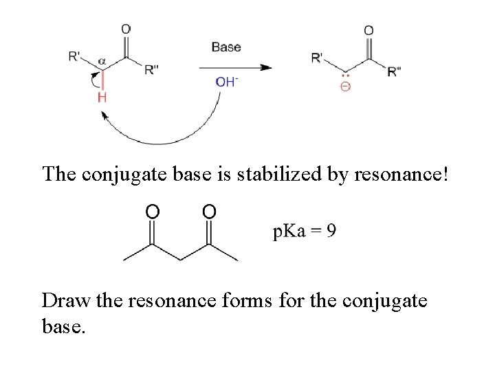 The conjugate base is stabilized by resonance! Draw the resonance forms for the conjugate