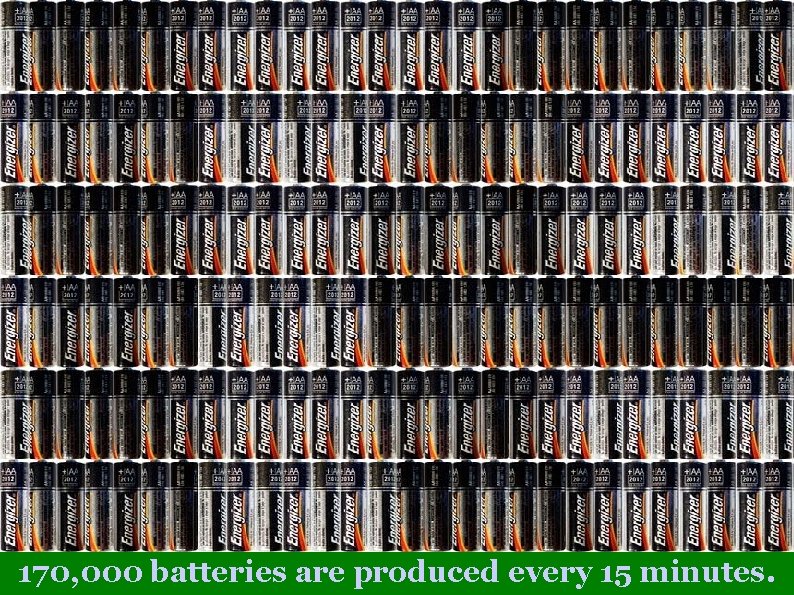 170, 000 batteries are produced every 15 minutes. 