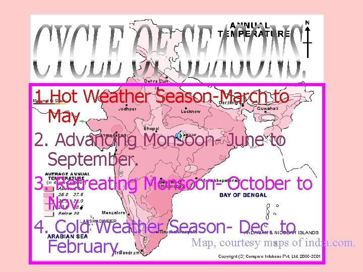 1. Hot Weather Season-March to May. 2. Advancing Monsoon- June to September. 3. Retreating 1. Hot Weather Season-March to May. 2. Advancing Monsoon- June to September. 3. Retreating