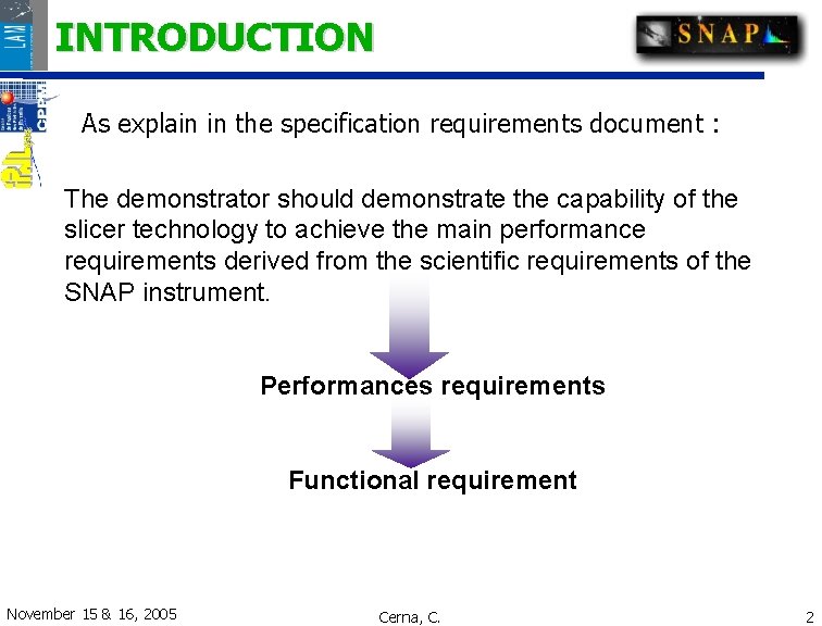 SNAP spectrograph demonstrator Test Plan Cedric CERNA CNRS