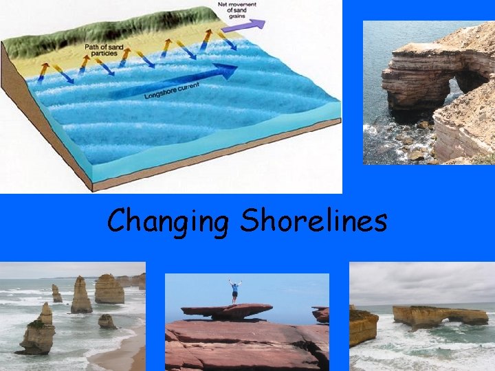 Changing Shorelines 