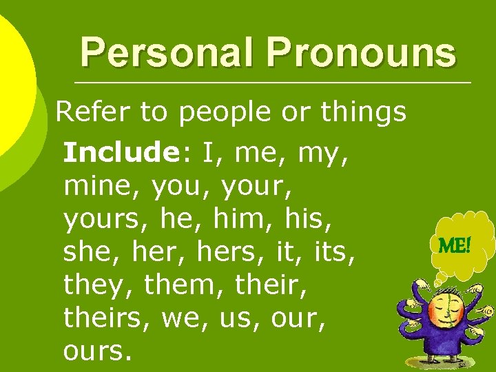 Personal Pronouns Refer to people or things Include: I, me, my, mine, your, yours,