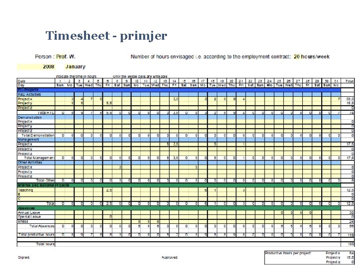 Timesheet - primjer 