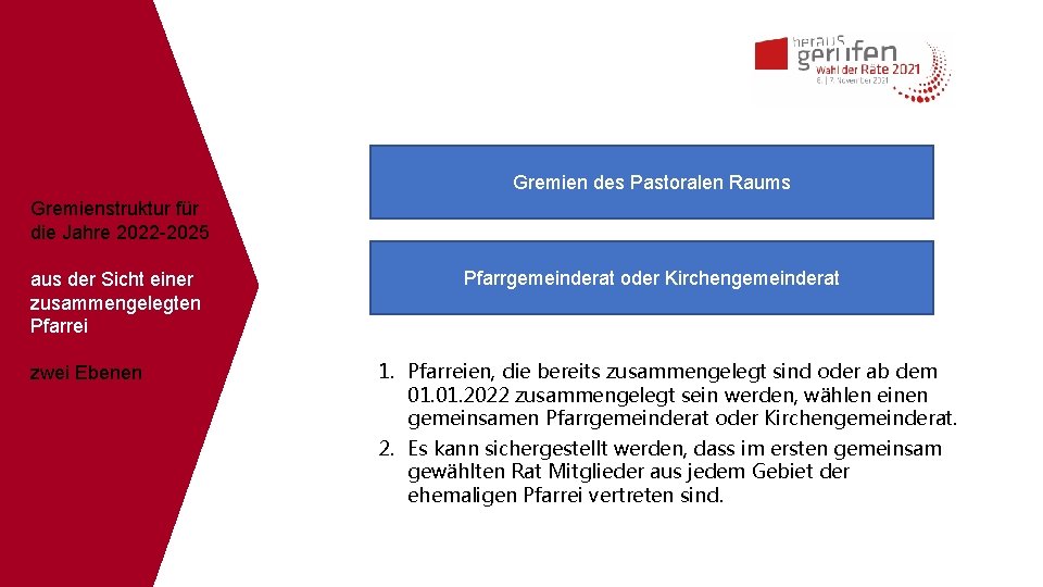 Gremien des Pastoralen Raums Gremienstruktur für die Jahre 2022 -2025 aus der Sicht einer