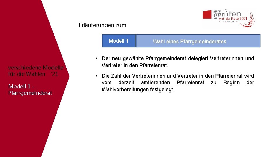 Erläuterungen zum Modell 1 verschiedene Modelle für die Wahlen ‘ 21 Modell 1 Pfarrgemeinderat