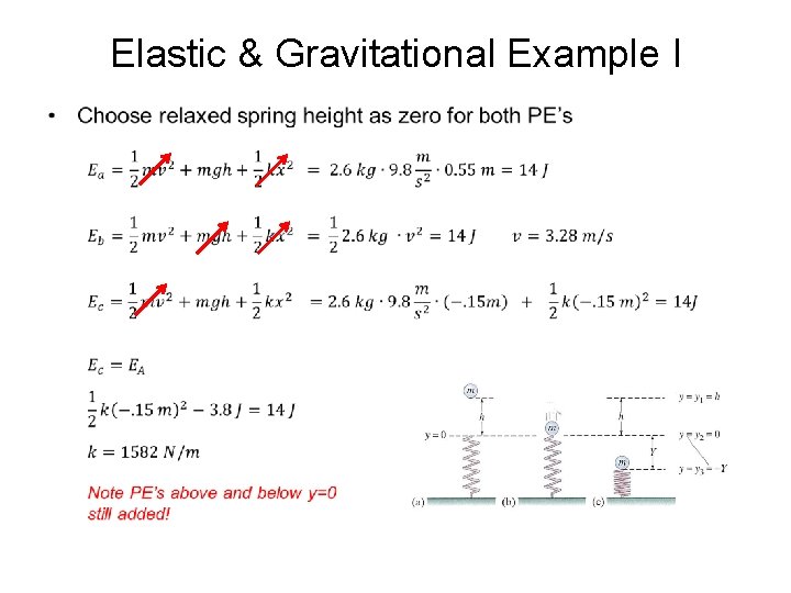 Elastic & Gravitational Example I • 