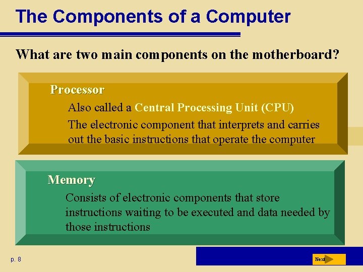The Components of a Computer What are two main components on the motherboard? Processor