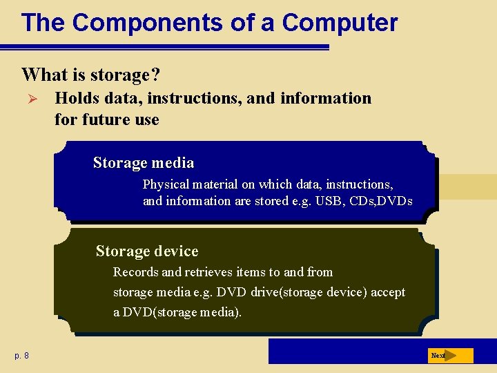 The Components of a Computer What is storage? Ø Holds data, instructions, and information