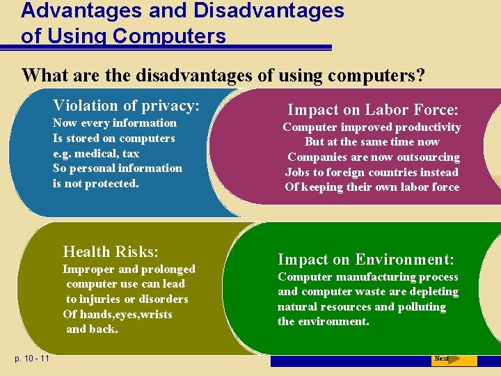 Advantages and Disadvantages of Using Computers What are the disadvantages of using computers? Violation