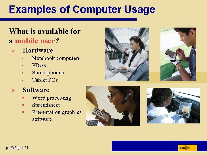 Examples of Computer Usage What is available for a mobile user? Ø Hardware §