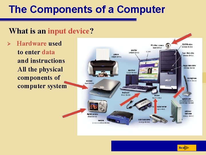 The Components of a Computer What is an input device? Ø Hardware used to