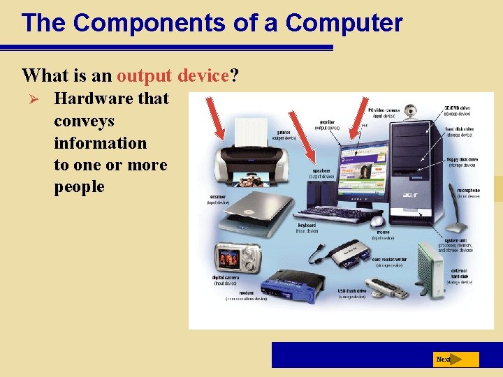 The Components of a Computer What is an output device? Ø Hardware that conveys