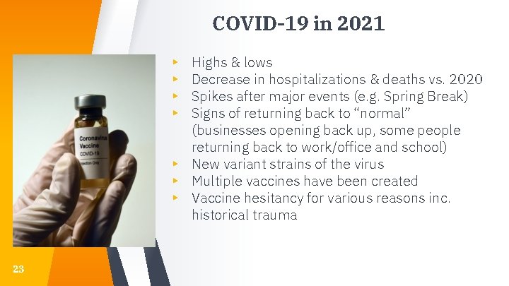 COVID-19 in 2021 Highs & lows Decrease in hospitalizations & deaths vs. 2020 Spikes COVID-19 in 2021 Highs & lows Decrease in hospitalizations & deaths vs. 2020 Spikes
