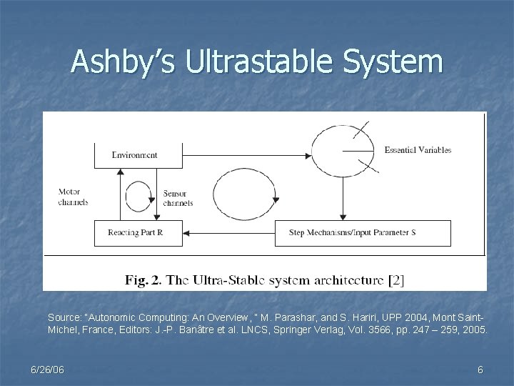 Ashby’s Ultrastable System Source: “Autonomic Computing: An Overview, ” M. Parashar, and S. Hariri,