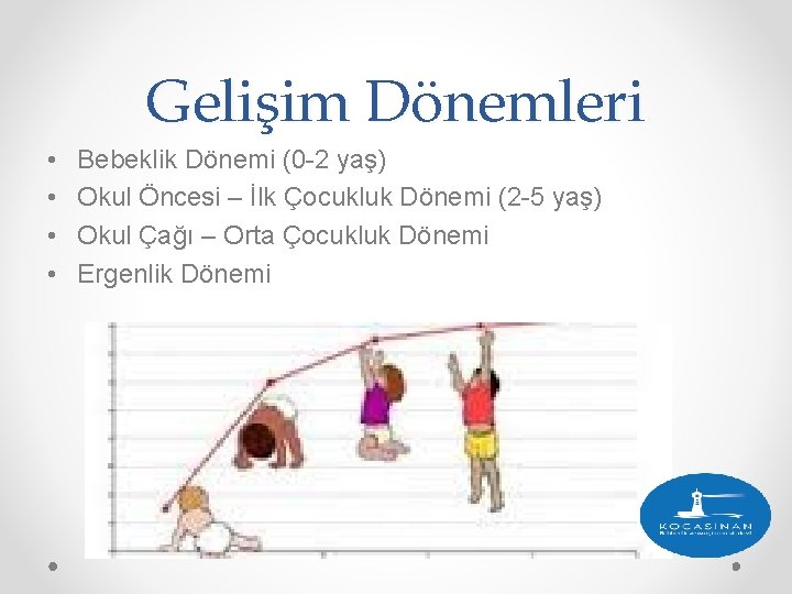 Gelişim Dönemleri • • Bebeklik Dönemi (0 -2 yaş) Okul Öncesi – İlk Çocukluk