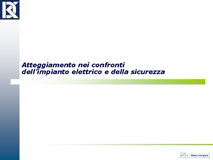 Atteggiamento nei confronti dell’impianto elettrico e della sicurezza 