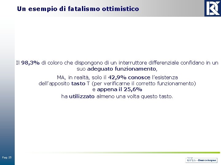 Un esempio di fatalismo ottimistico Il 98, 3% di coloro che dispongono di un