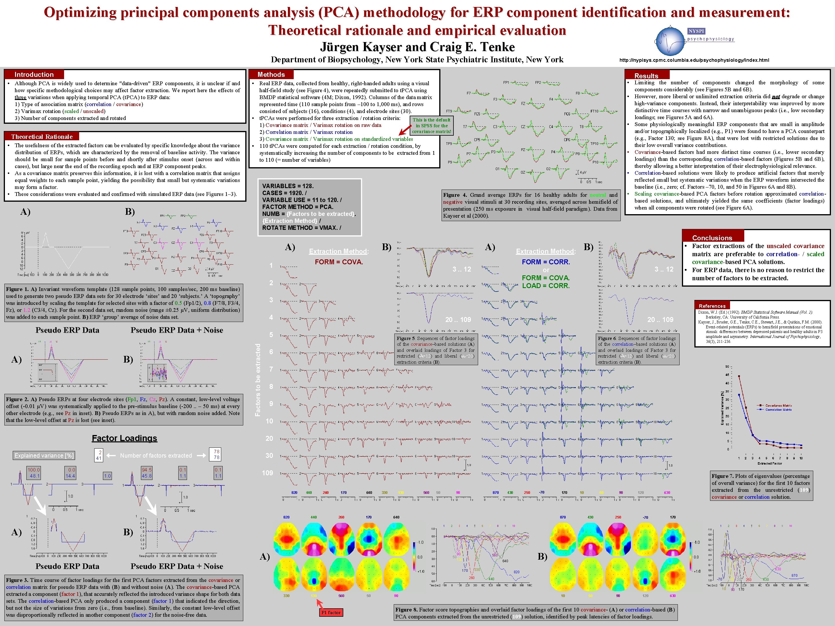 Optimizing principal components analysis (PCA) methodology for ERP component identification and measurement: Theoretical rationale