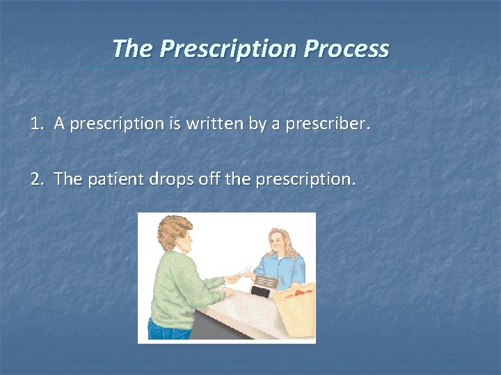 The Prescription Process 1. A prescription is written by a prescriber. 2. The patient