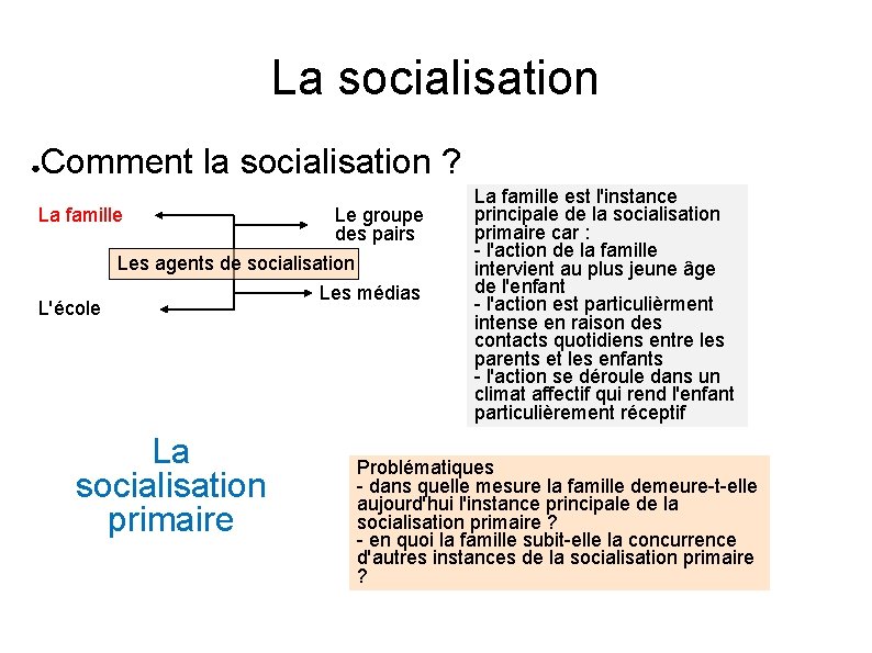 La socialisation ● Comment la socialisation ? La famille L'école Le groupe des pairs