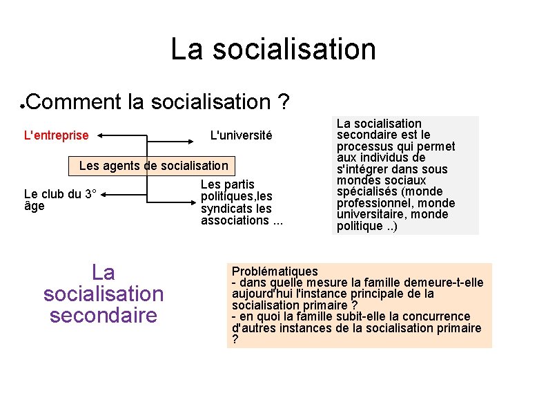 La socialisation ● Comment la socialisation ? L'entreprise L'université Les agents de socialisation Les