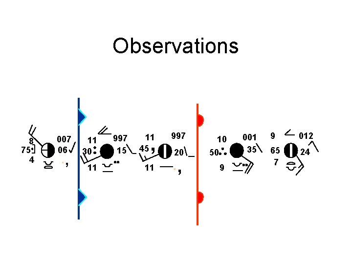 Observations 8 75 4 007 06 , 11 30 11 997 15 11 45