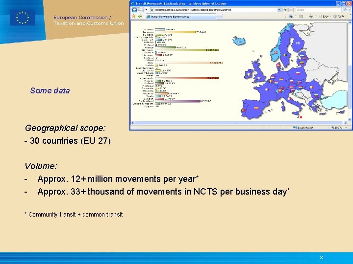 European Commission / Taxation and Customs Union Some data Geographical scope: - 30 countries