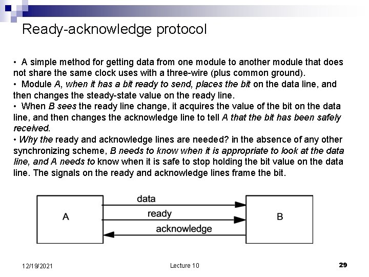 Ready-acknowledge protocol • A simple method for getting data from one module to another