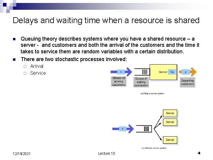 Delays and waiting time when a resource is shared n n Queuing theory describes