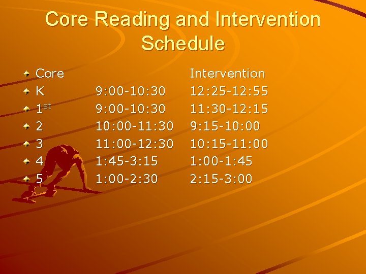 Core Reading and Intervention Schedule Core K 1 st 2 3 4 5 9:
