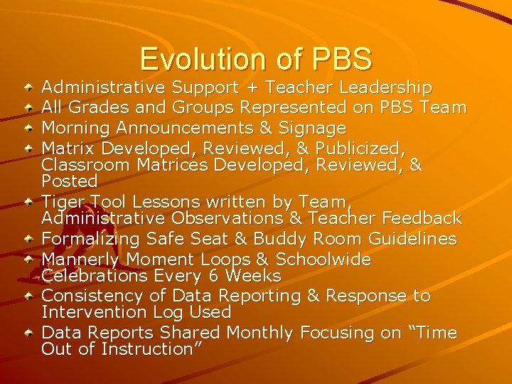 Evolution of PBS Administrative Support + Teacher Leadership All Grades and Groups Represented on