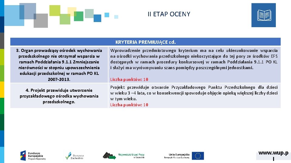 II ETAP OCENY KRYTERIA PREMIUJĄCE cd. 3. Organ prowadzący ośrodek wychowania przedszkolnego nie otrzymał