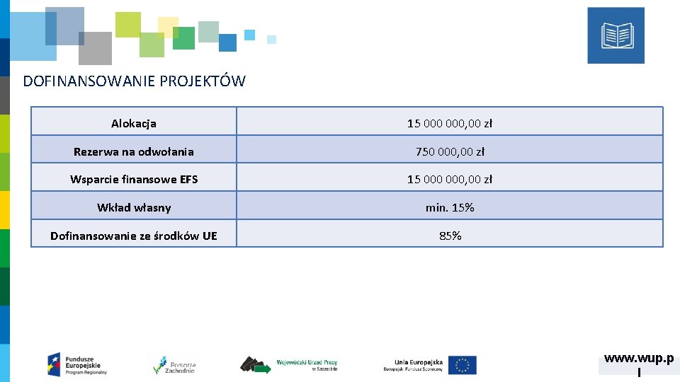 DOFINANSOWANIE PROJEKTÓW Alokacja 15 000, 00 zł Rezerwa na odwołania 750 000, 00 zł