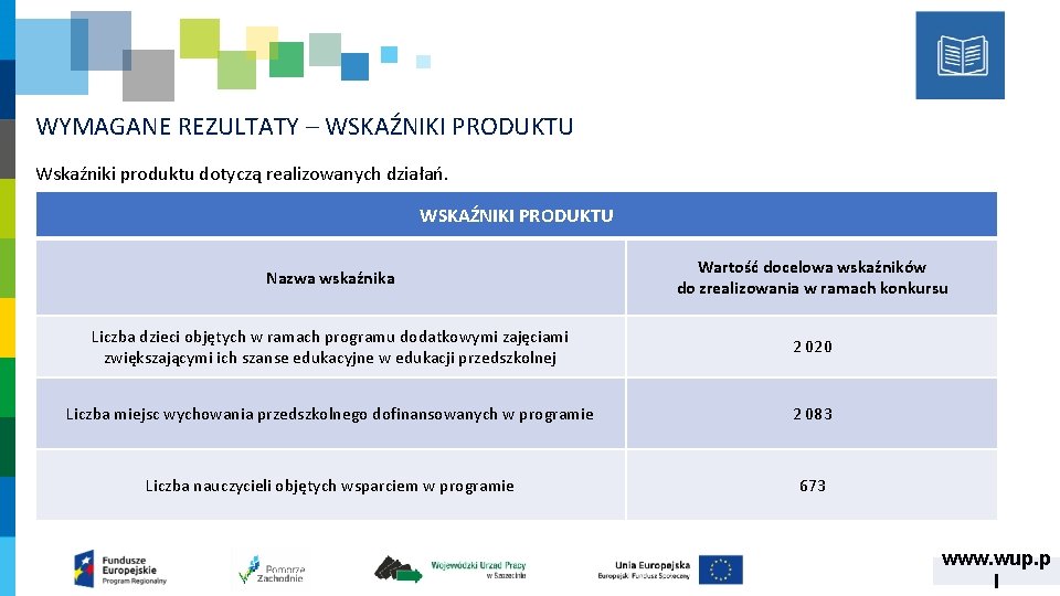 WYMAGANE REZULTATY – WSKAŹNIKI PRODUKTU Wskaźniki produktu dotyczą realizowanych działań. WSKAŹNIKI PRODUKTU Nazwa wskaźnika