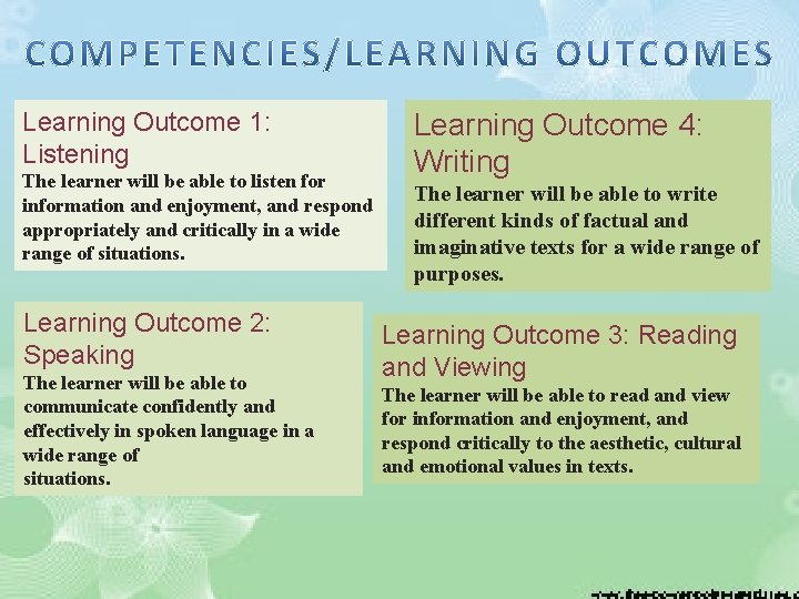 Learning Outcome 1: Listening The learner will be able to listen for information and