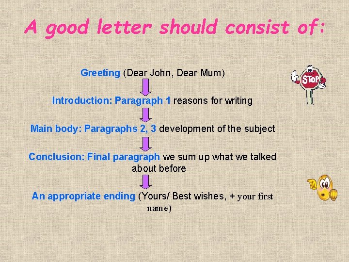 A good letter should consist of: Greeting (Dear John, Dear Mum) Introduction: Paragraph 1